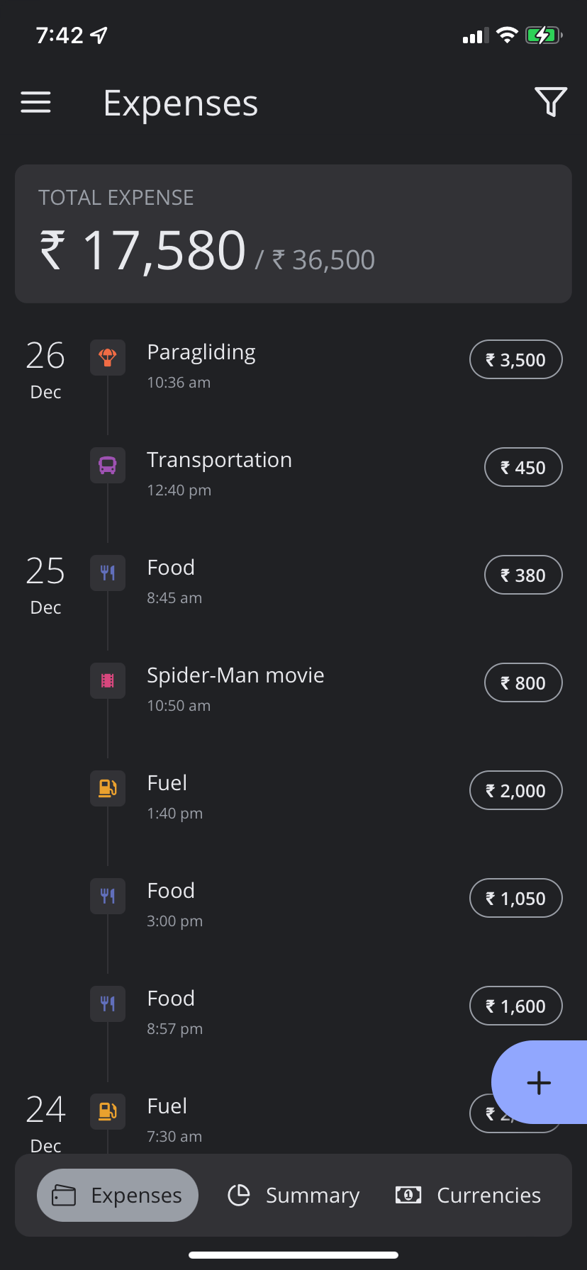 Expenses Home